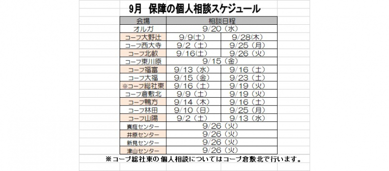 9月度「保障の個人相談」