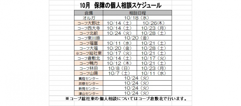 10月度「保障の個人相談」