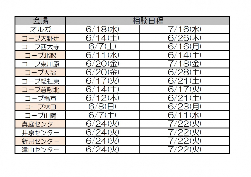 6月度「保障の個人相談」(おかやまコープLPAの会)