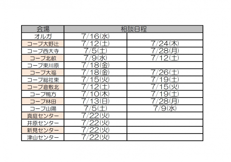 7月度「保障の個人相談」(おかやまコープLPAの会)