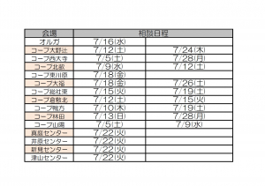 7月度「保障の個人相談」（おかやまコープLPAの会）