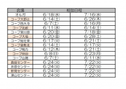 6月度「保障の個人相談」（おかやまコープLPAの会）
