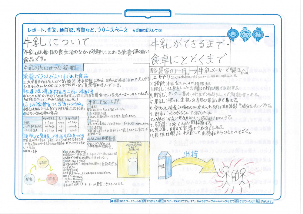 よく調べたで賞