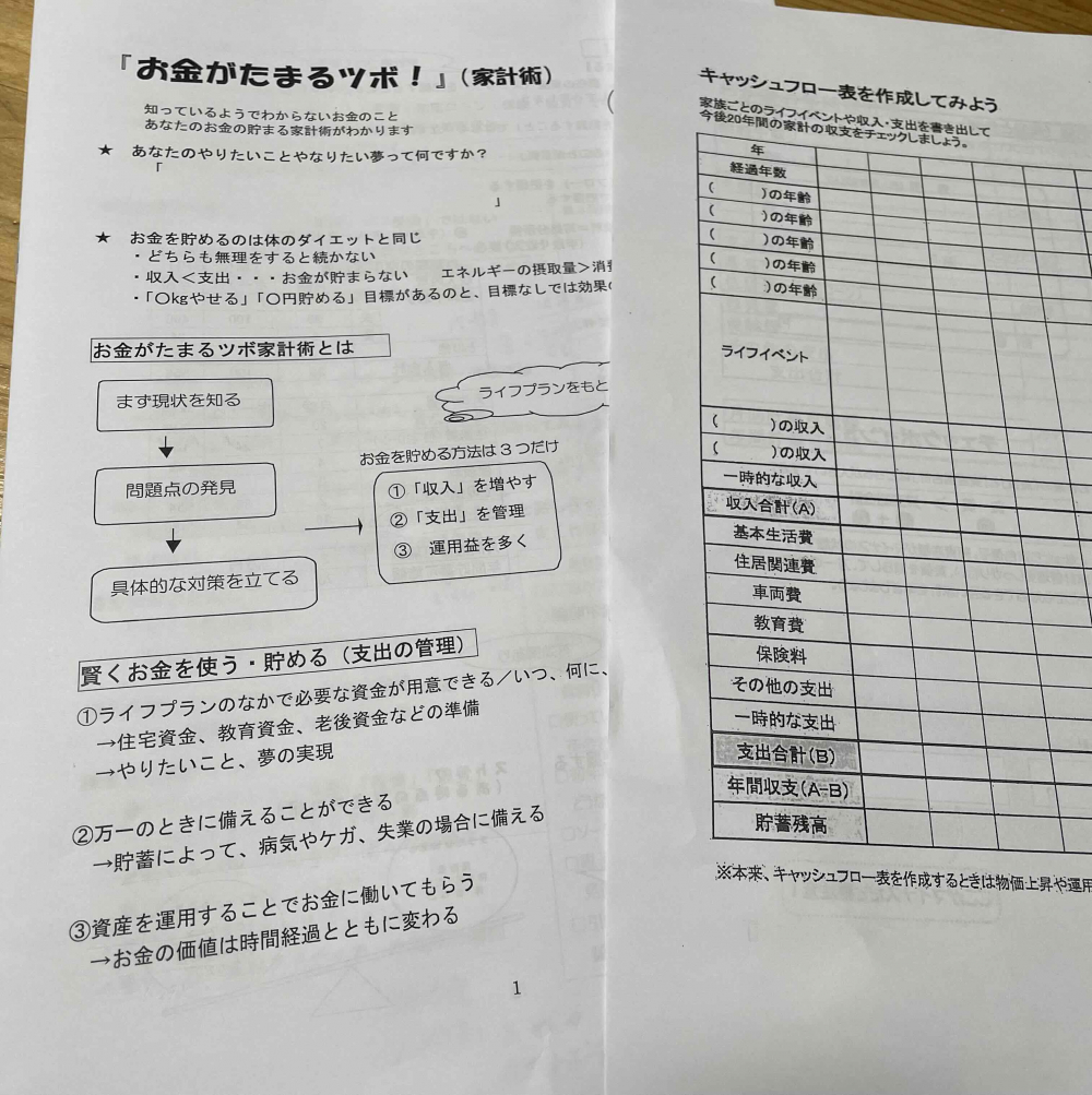 お金がたまるツボ(家計術)
【美作エリア東小コープ委員会】