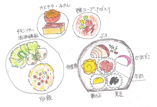 年末おすすめ商品お知らせ会～安心・安全のコープ商品を囲んで楽しくおしゃべりしましょう～
【岡山西エリア藤田北コープ委員会】
