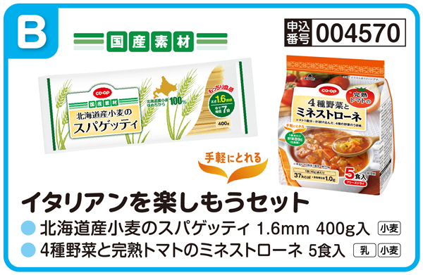 おしゃべりパーティセット