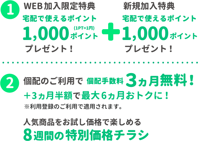 宅配で使えるお買物券プレゼント！1 WEB加入限定特典 1,000ポイント2 新規加入特典 1,000ポイント