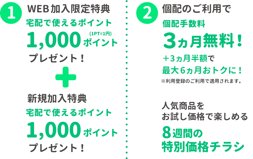 宅配で使えるお買物券プレゼント！1 WEB加入限定特典 1,000ポイント2 新規加入特典 1,000ポイント
