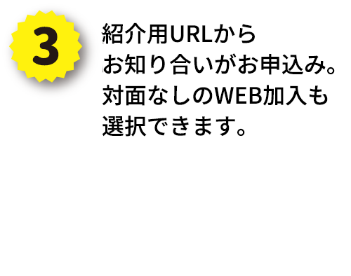 申込方法