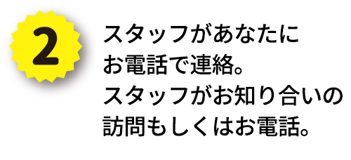 申込方法
