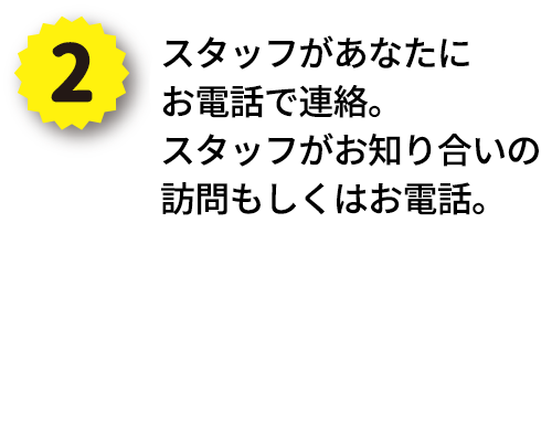 申込方法